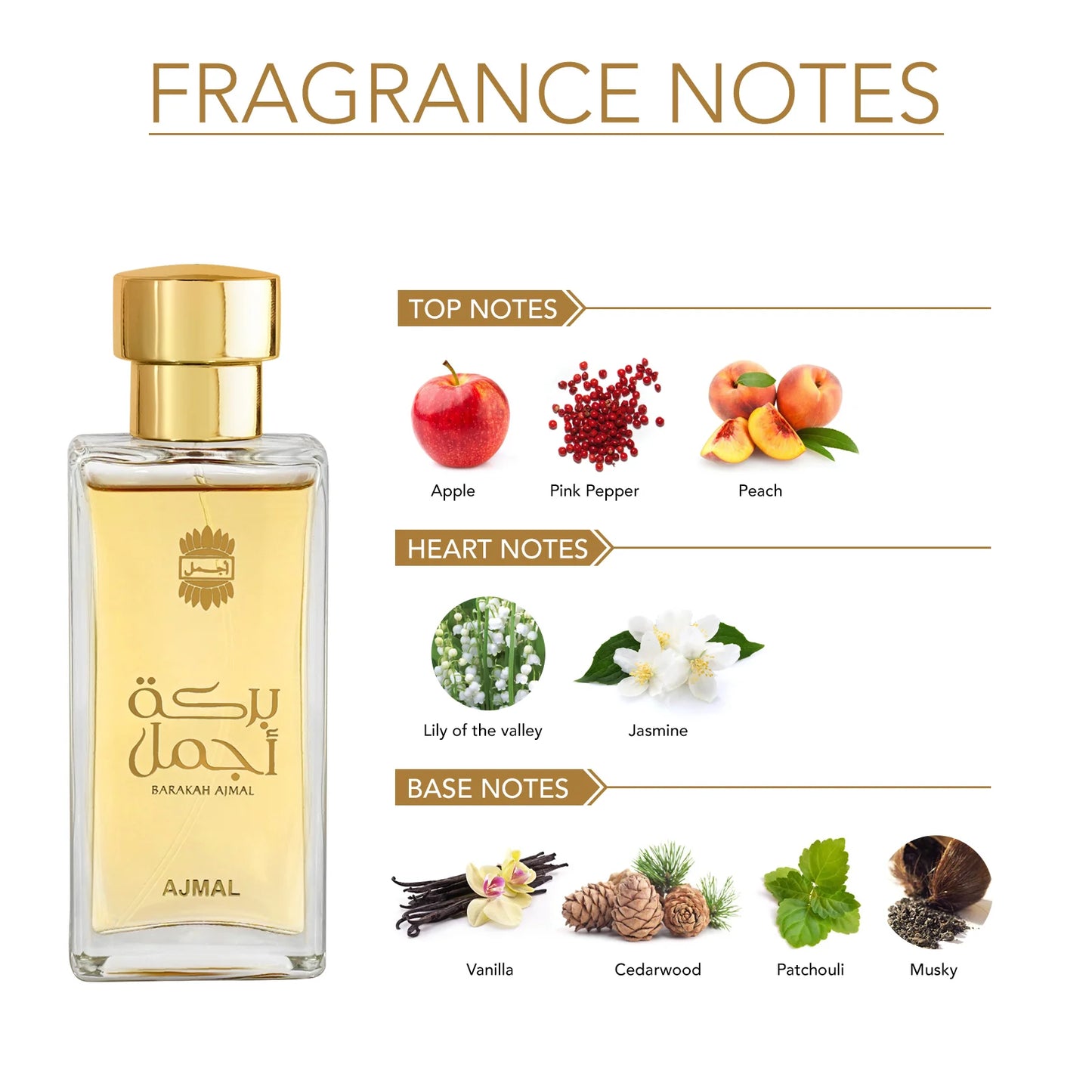 بركة اجمل - عطر 50 مل