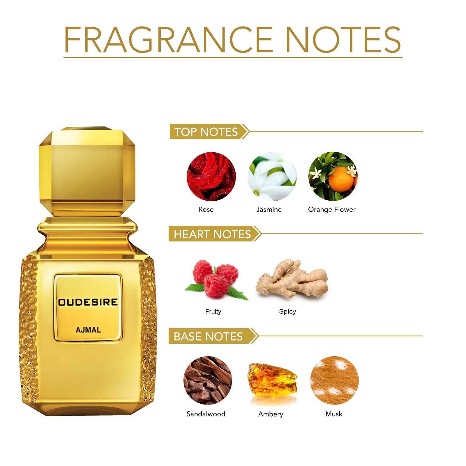 اوديزاير عطر بخاخ 100 مل